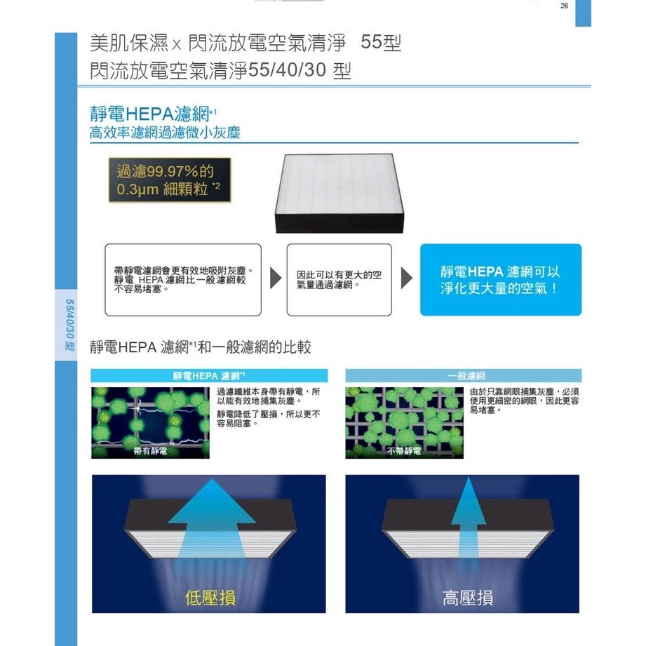 DAIKIN 大金 MC30YSCT閃流空氣清淨機