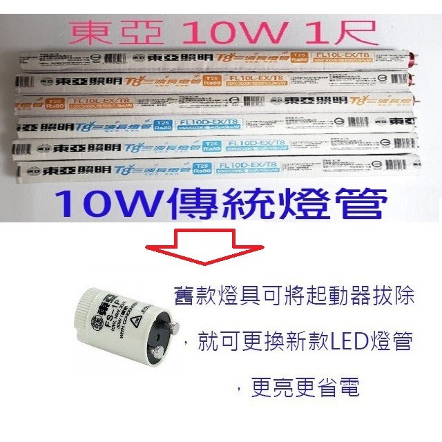 東亞 T8  5W  1尺 LED 燈管