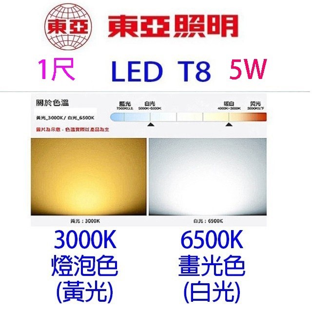 東亞 T8  5W  1尺 LED 燈管