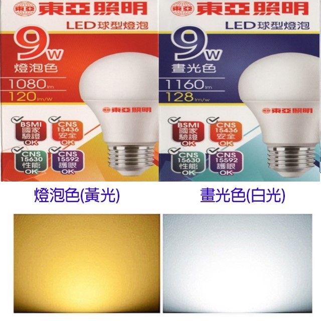 東亞 9W LED球型燈泡(白光/黃光)