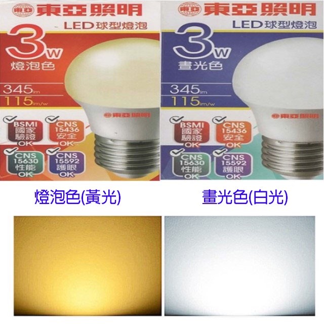 東亞 3W LED球型燈泡(白光/黃光)