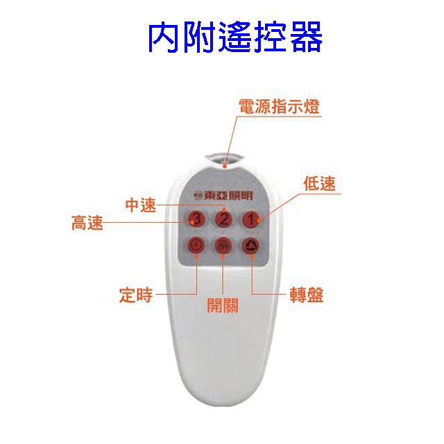 東亞 FAN14002DC  14吋輕鋼架循環扇