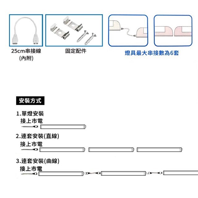 東亞 4尺 20W LED支架燈/層板燈