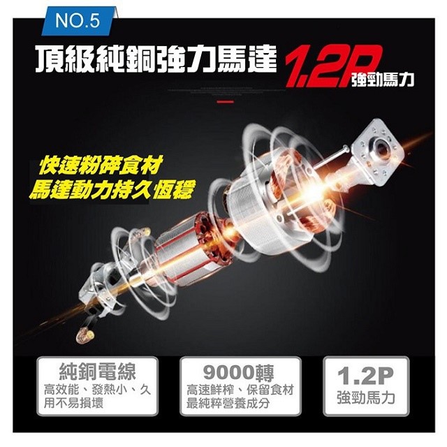 Fujitek 富士電通 FTJ-B03 多功能鮮榨研磨 600ML 果汁機
