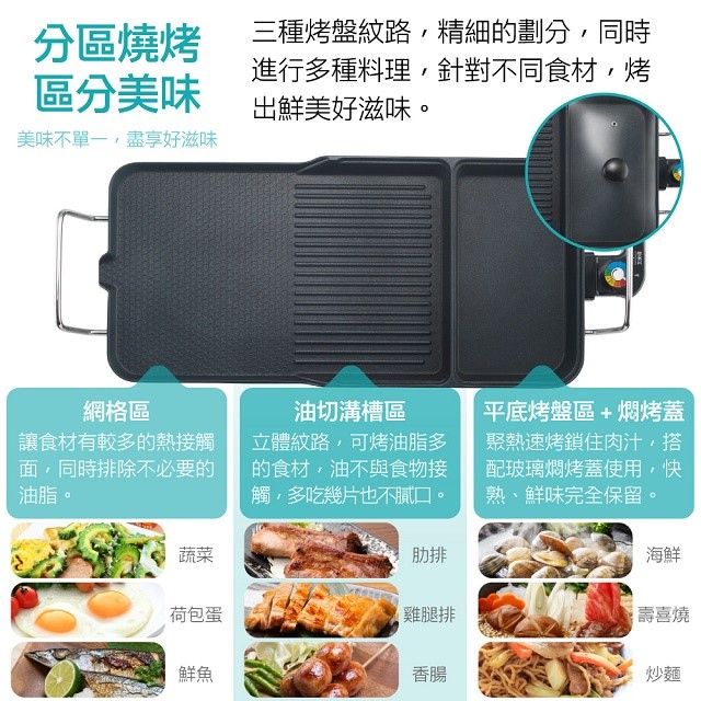 大家源 TCY-371601 油切電烤盤