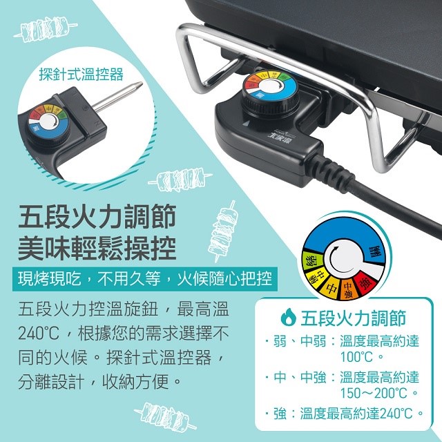 大家源 TCY-371601 油切電烤盤