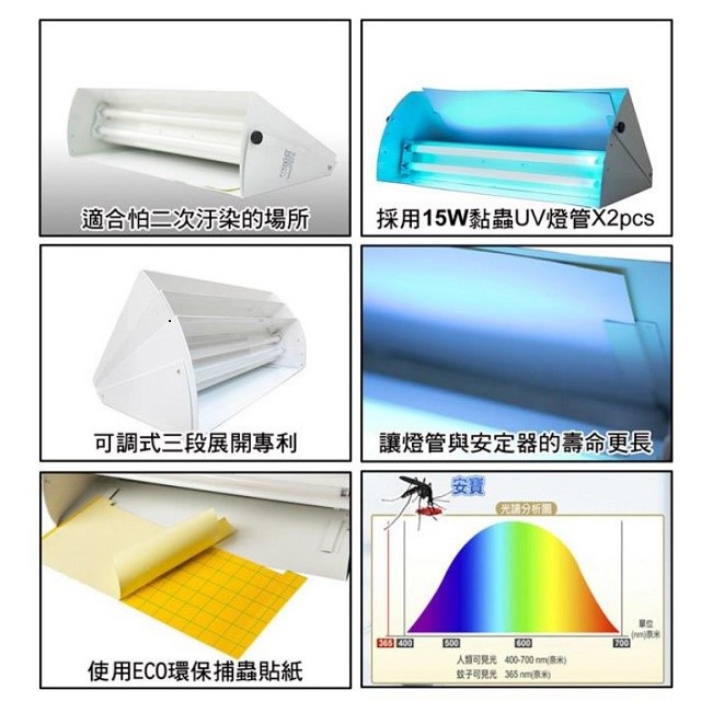 安寶 AB-9050  30W黏蟲燈