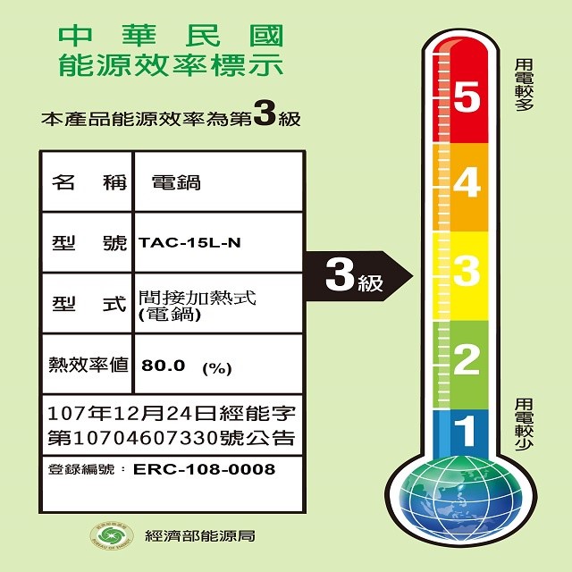 TATUNG 大同 TAC-15L 15人份電鍋(全配) (顏色隨機出貨)