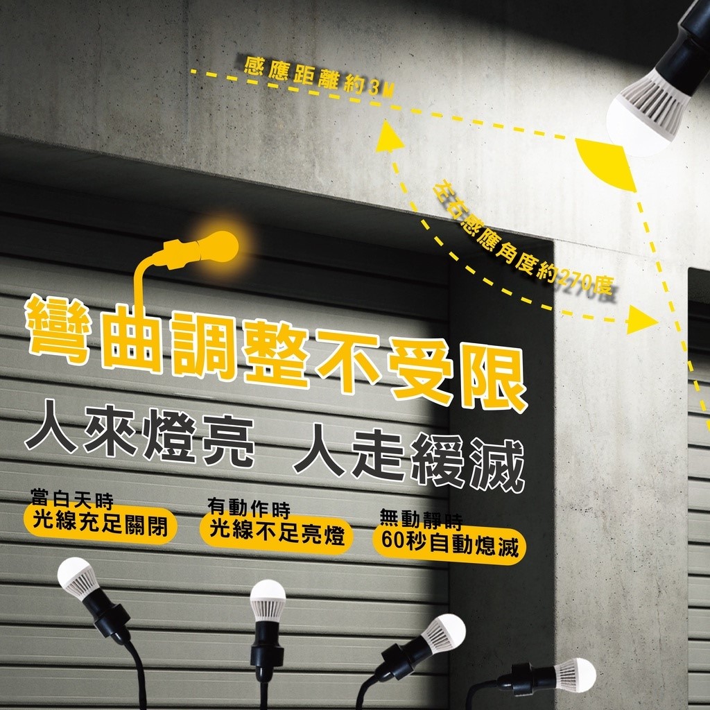 中華豪井 ZHEL-E300B 智能光控感應燈座(彎管轉接式)