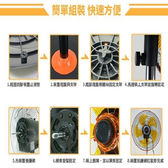 雙星 TS-1803  18吋360度工業立扇