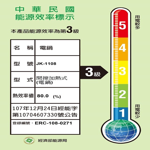 晶工 JK-1108  全不鏽鋼11人份電鍋