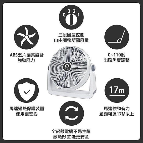 晶工 JK-121  20吋渦流空氣循環電扇