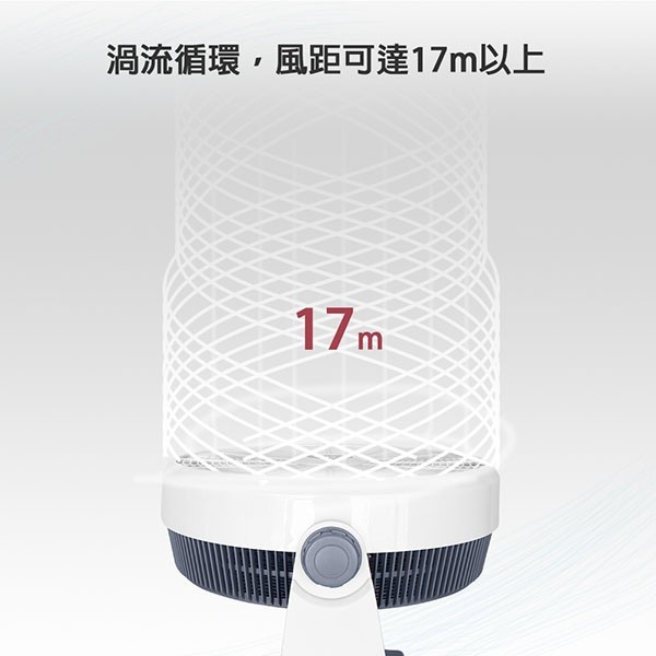 晶工 JK-121  20吋渦流空氣循環電扇