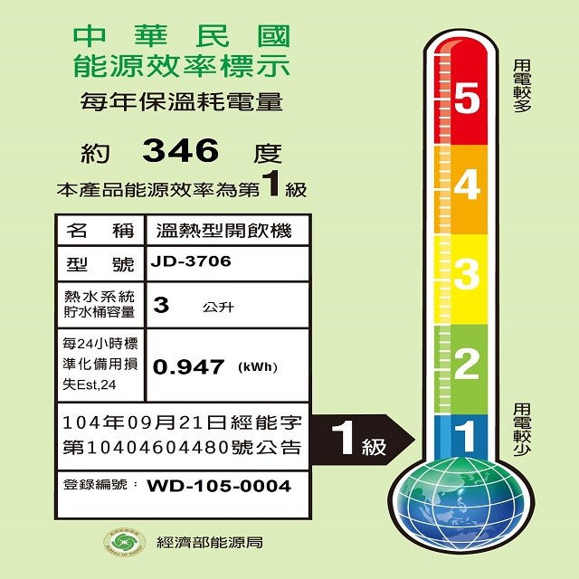 晶工 JD-3706 光控溫熱開飲機