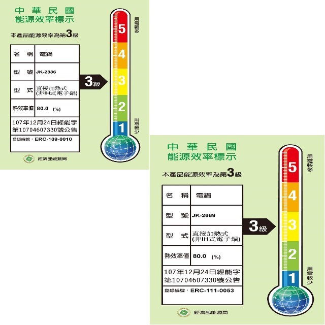 晶工 JK-2669/JK-2886 厚釜10人份電子鍋