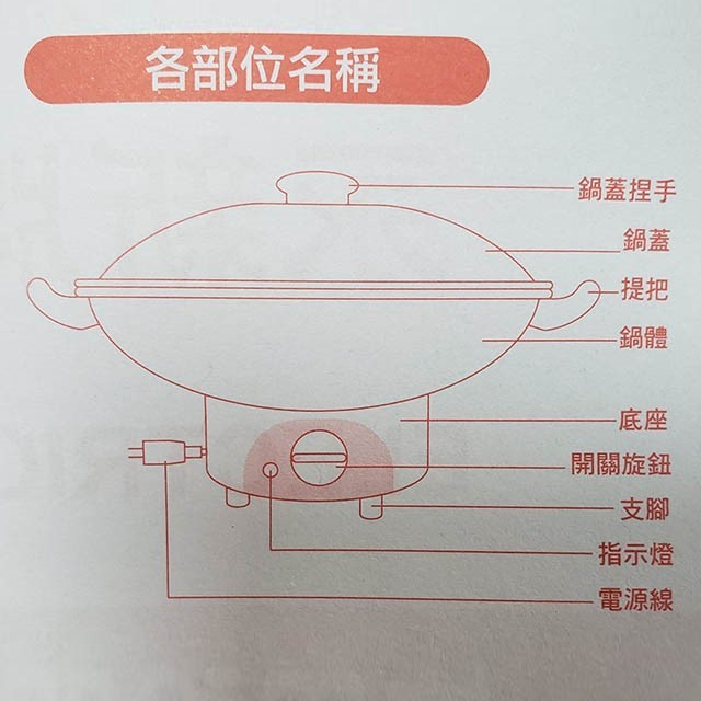 永新 YS-360  電碗(電火鍋)
