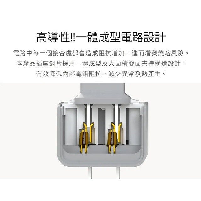 成電 PU-0122A 過載斷電分接式插座