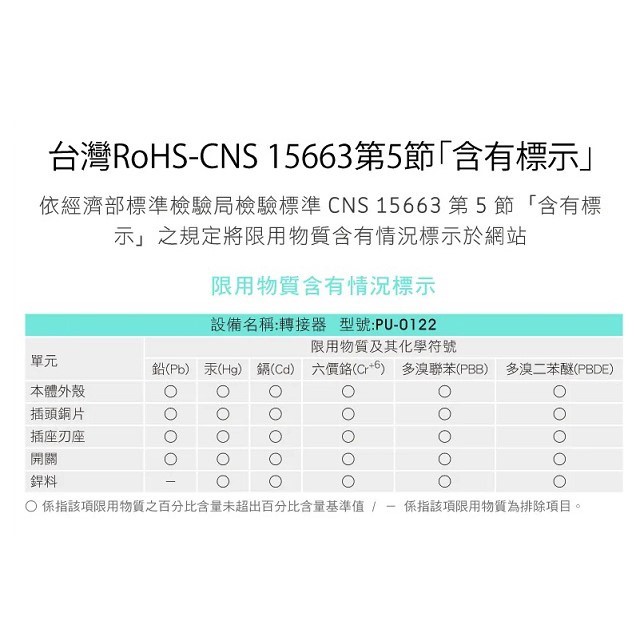 成電 PU-0122A 過載斷電分接式插座