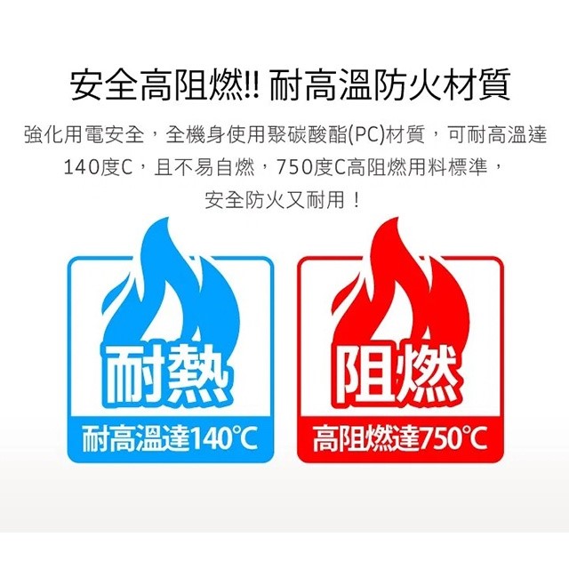 成電 PU-0122A 過載斷電分接式插座