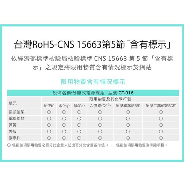 成電 CT-015  20人份電鍋電源線