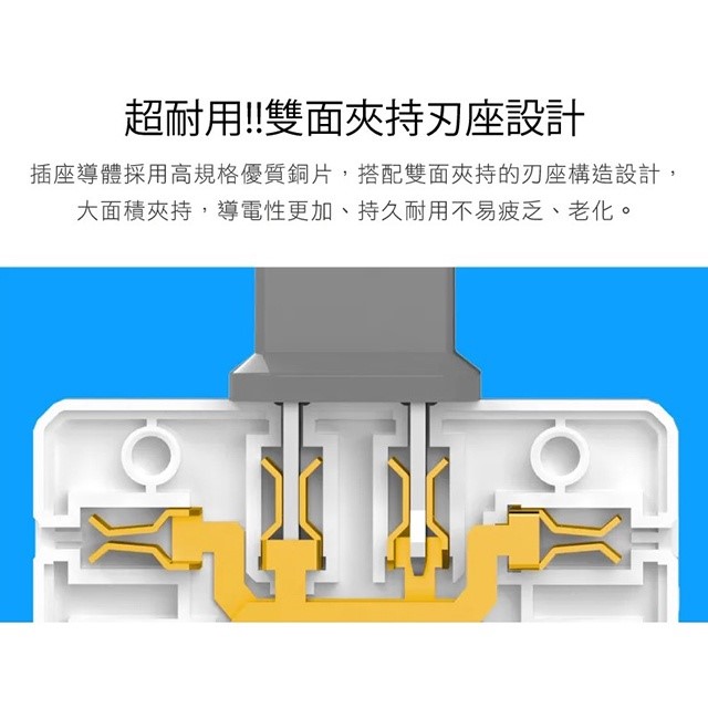 成電 CT-0032 可轉向三面插座 (3入組)