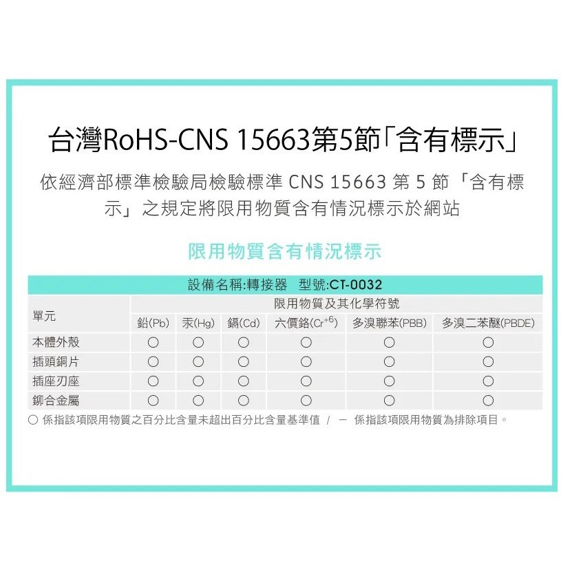 成電 CT-0032 可轉向三面插座 (3入組)