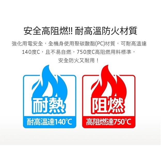 成電 CT-0032 可轉向三面插座 (3入組)