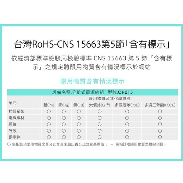 成電 CT-013 10人份電鍋電源線