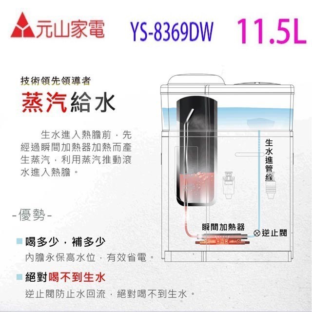 元山 YS-8369DW 蒸汽式溫熱開飲機