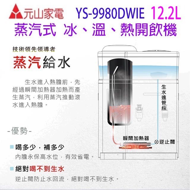 元山 YS-9980DWIE 蒸汽式冰溫熱開飲機