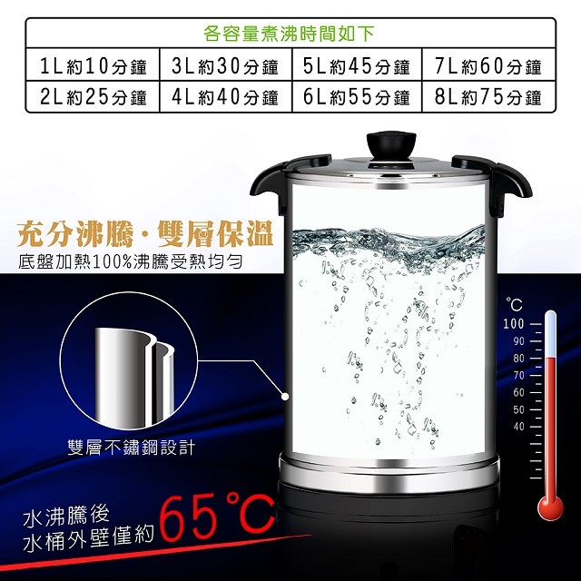 日象  ZOEI-S01-8L 電子式恆溫 8L電茶桶