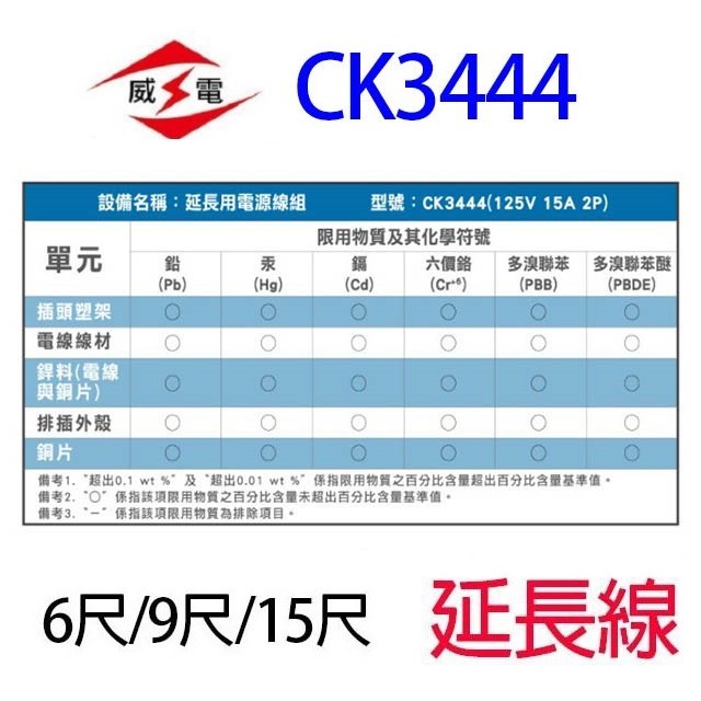 威電 CK3444  4開4座電腦延長線