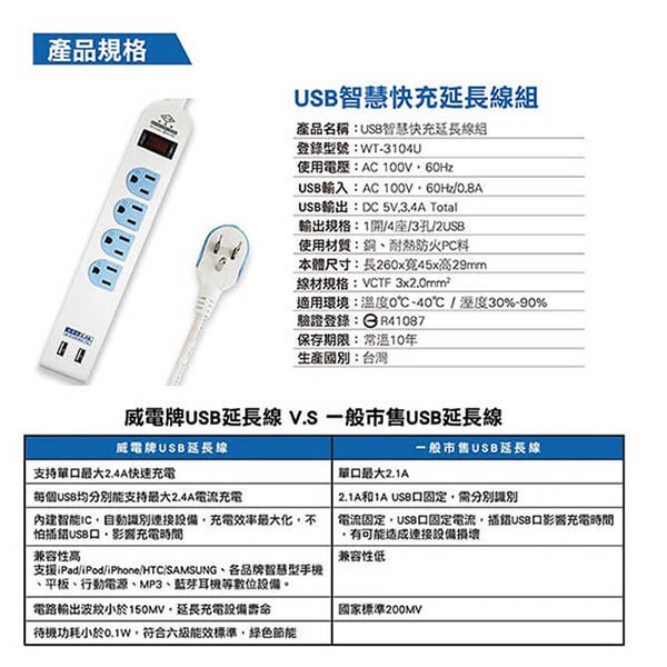 威電 WT-3104U 一開四插USB智慧快充延長線