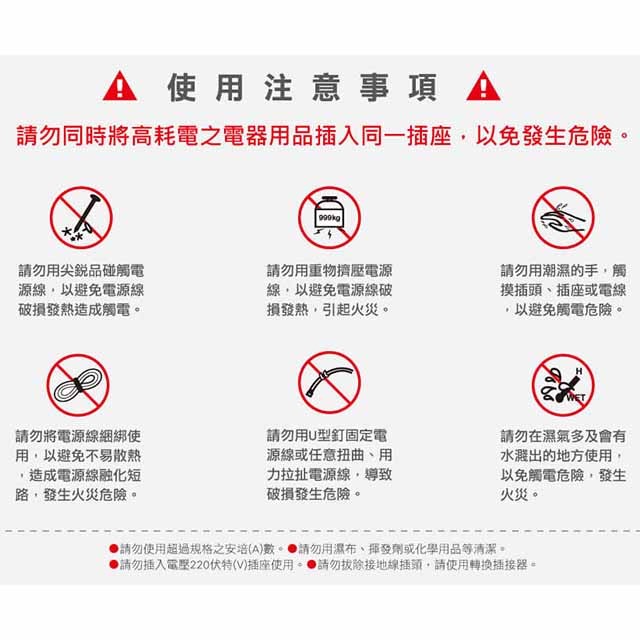 威電 CB3221 高負載分接式插座
