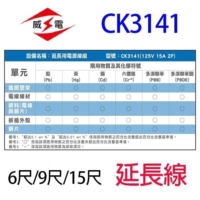 威電 CK3141  過載斷電1開4座延長線