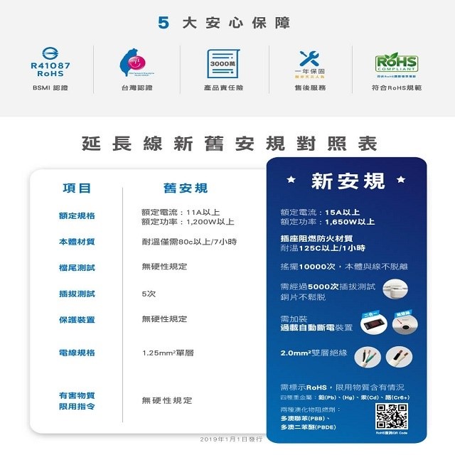 威電 CK3141  過載斷電1開4座延長線
