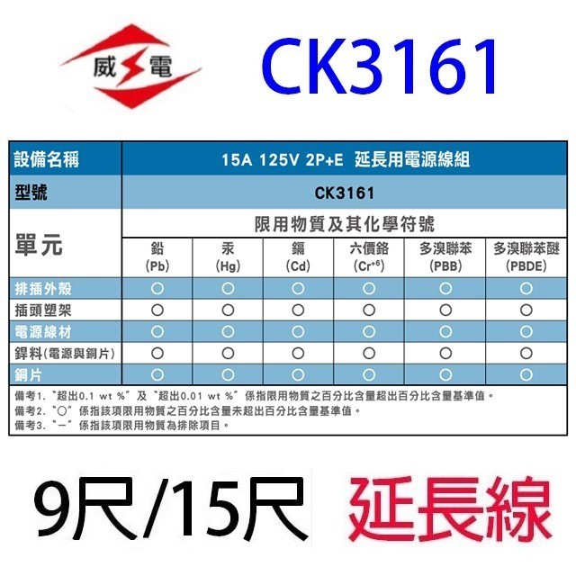 威電 CK3161  過載斷電1開6座延長線