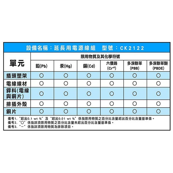 威電 CK2122  1開2座延長線(4尺/6尺)