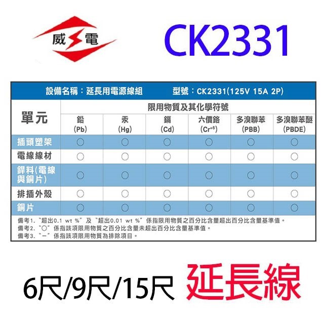 威電 CK2331  過載斷電3開3座延長線