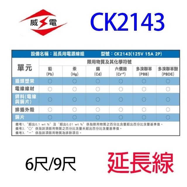 威電 CK2143  過載斷電1開4座2孔延長線
