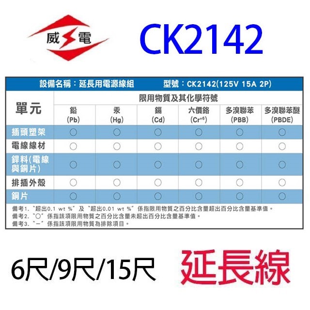 威電 CK2142  過載斷電1開4座延長線