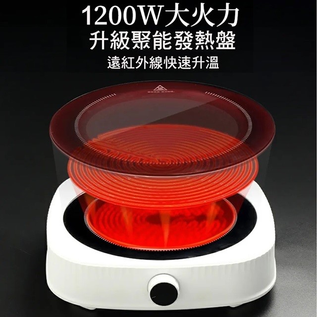 TRISTAR 三星 TS-CH2807 智能電陶爐(不挑鍋)