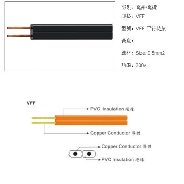 單頭 2C 紅色14.5尺電源線/神明燈電源線/燈籠電源線