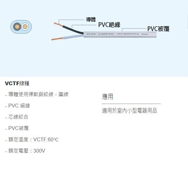 單頭 2C  6尺電源線/電扇電源線(顏色隨機出貨)