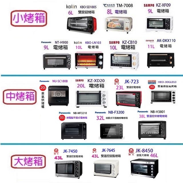 東銘 TM-7008  8L電烤箱