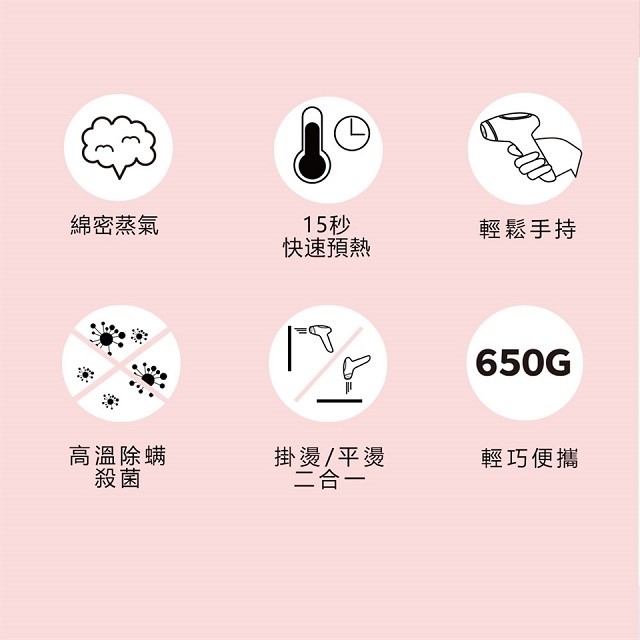 HTT 中華大雄 HGM-0608蒸氣掛燙機 (顏色隨機出貨)
