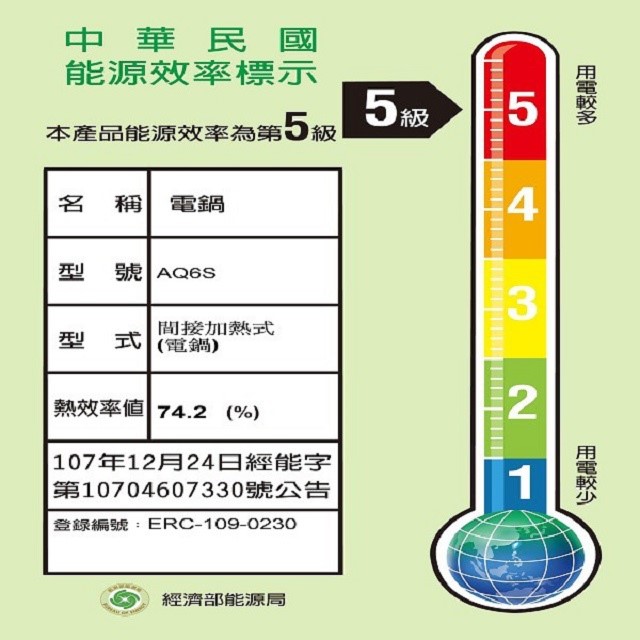 萬國 AQ-6S  自動保溫6人份電鍋 (顏色隨機出貨)
