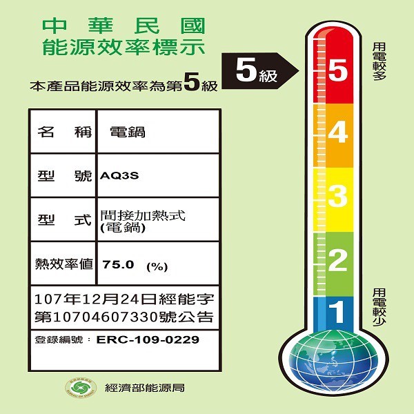 萬國 AQ-20S 自動保溫20人份電鍋
