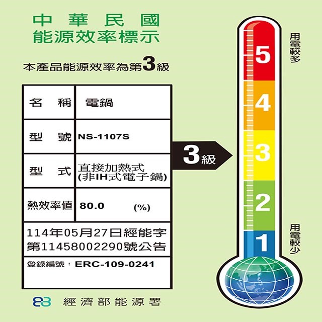 萬國 NS-1107S  6人份電子鍋