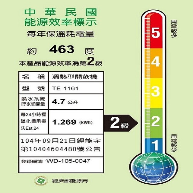 東龍 TE-1161 溫熱 6.7L 開飲機